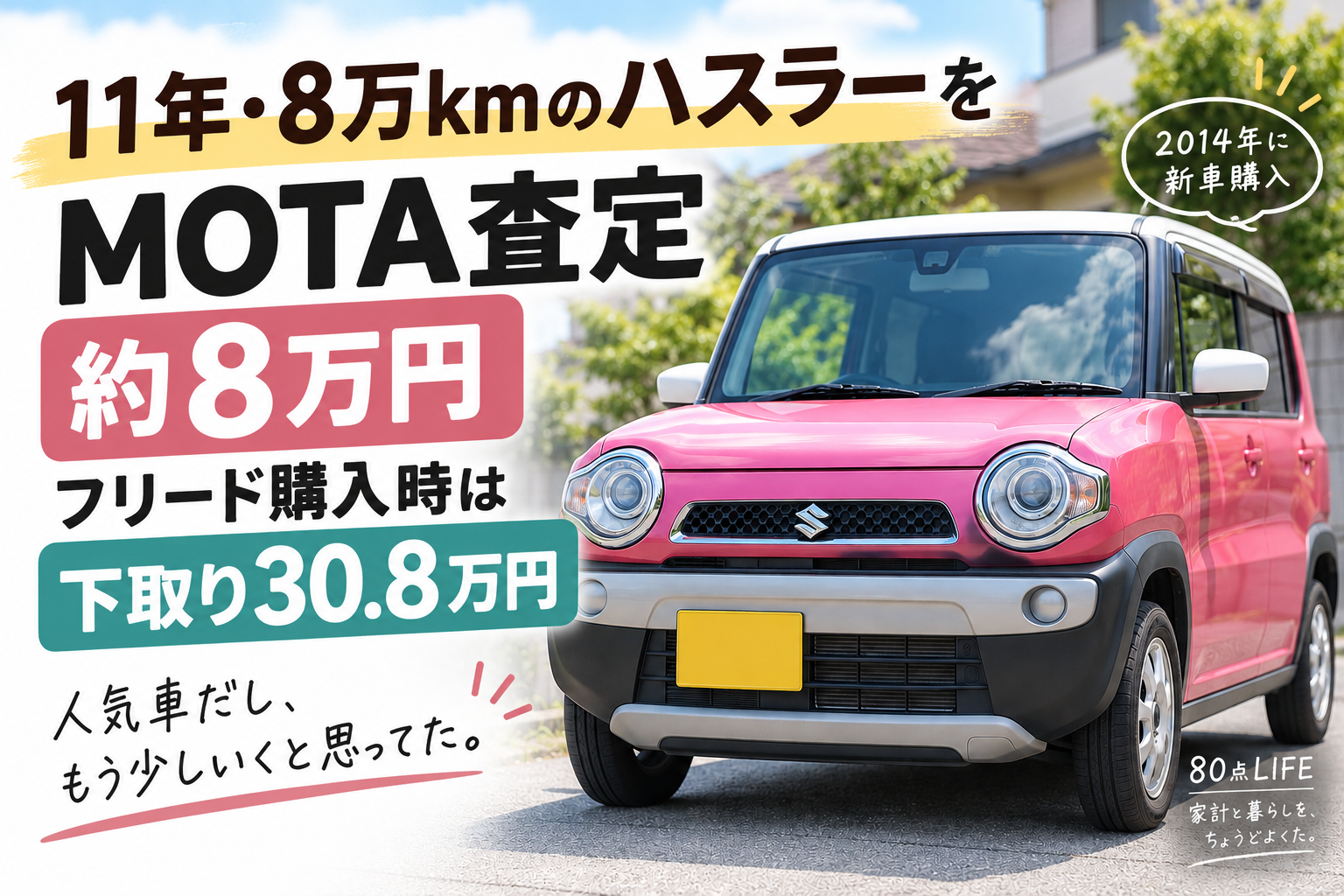 11年・8万kmのハスラーをMOTA査定し約8万円、翌月のフリード購入時には下取り30.8万円になった実体験を表したサムネイル