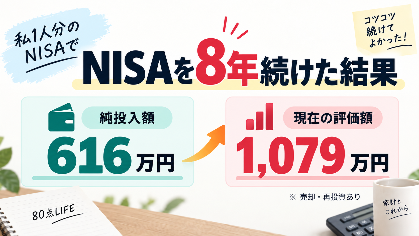 NISAを8年続けた結果、純投入額616万円と現在評価額1,079万円を示したサムネイル
